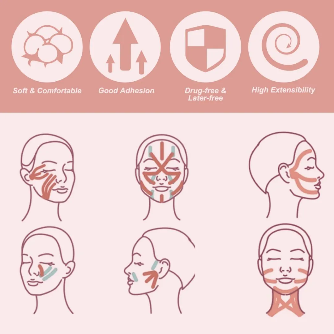 Elev Tapes - Facial Lift Japanese Tapes - Botox Alternative | Anti-Wrinkle