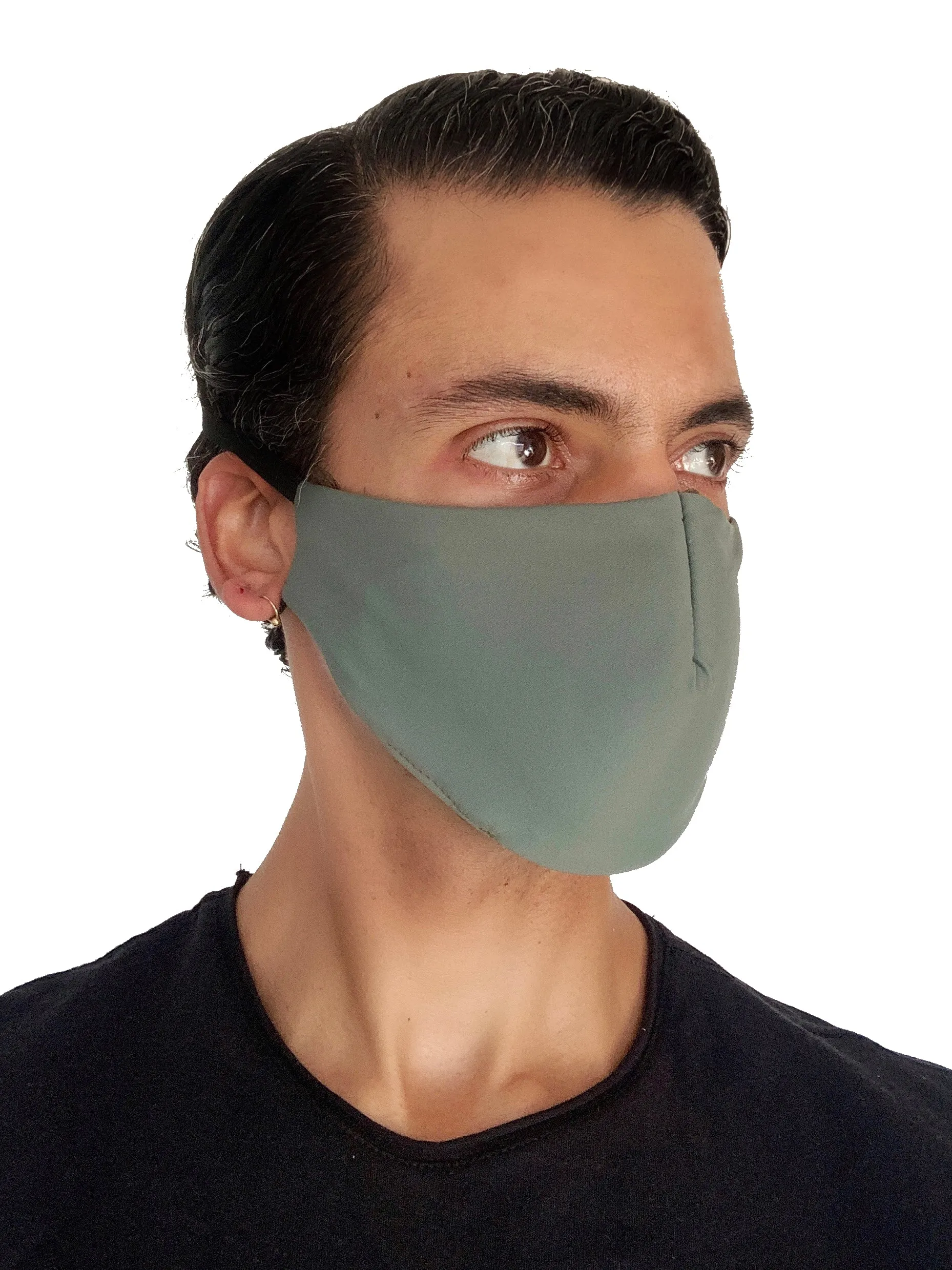 MultiLayer, ReUsable Face Masks